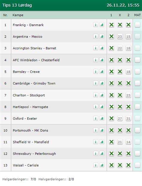 dagens odds forslag|Odds tips .